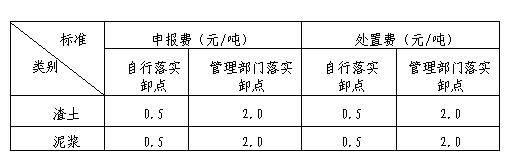 上海市建筑垃圾、渣土及泥漿申報(bào)費(fèi)、處置費(fèi)、運(yùn)輸費(fèi)價(jià)格信息
