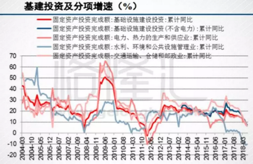 砂石骨料大商機(jī)——萬(wàn)億基建來(lái)襲，27個(gè)高鐵項(xiàng)目將開(kāi)工建設(shè)