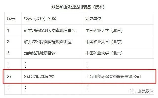 新年快樂 | 回首2022，闊步2023