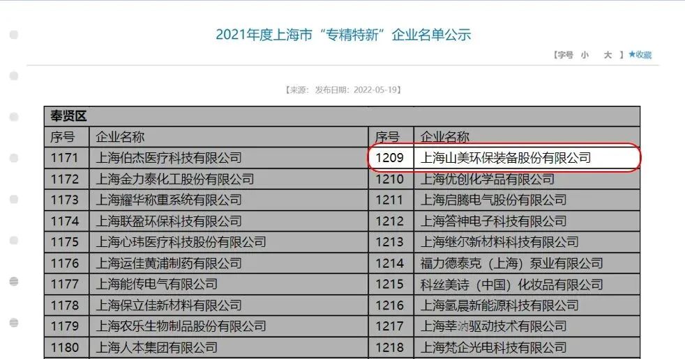 新年快樂 | 回首2022，闊步2023